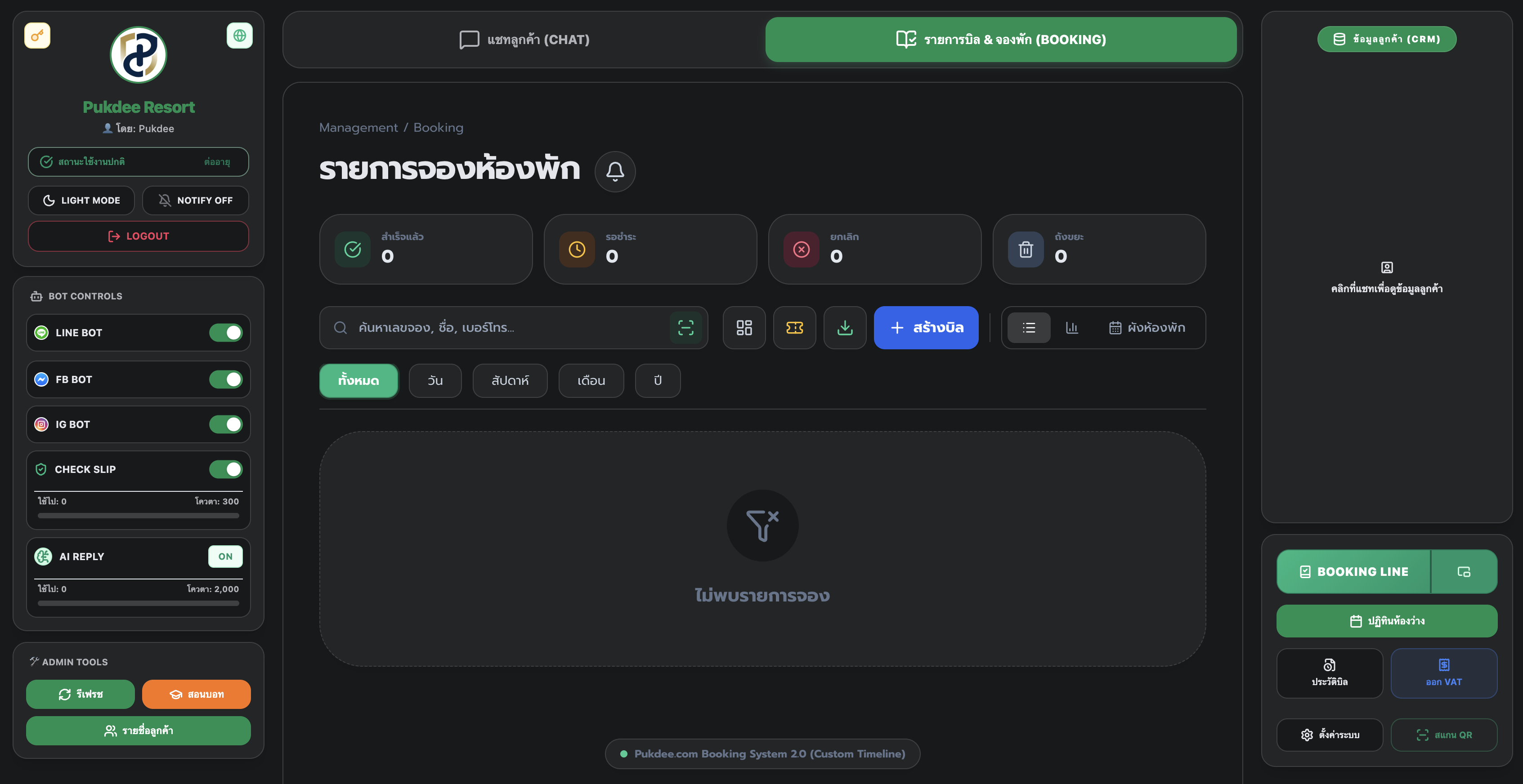 ระบบจองห้องพักออนไลน์ Dashboard จัดการที่พัก PUKDEE
