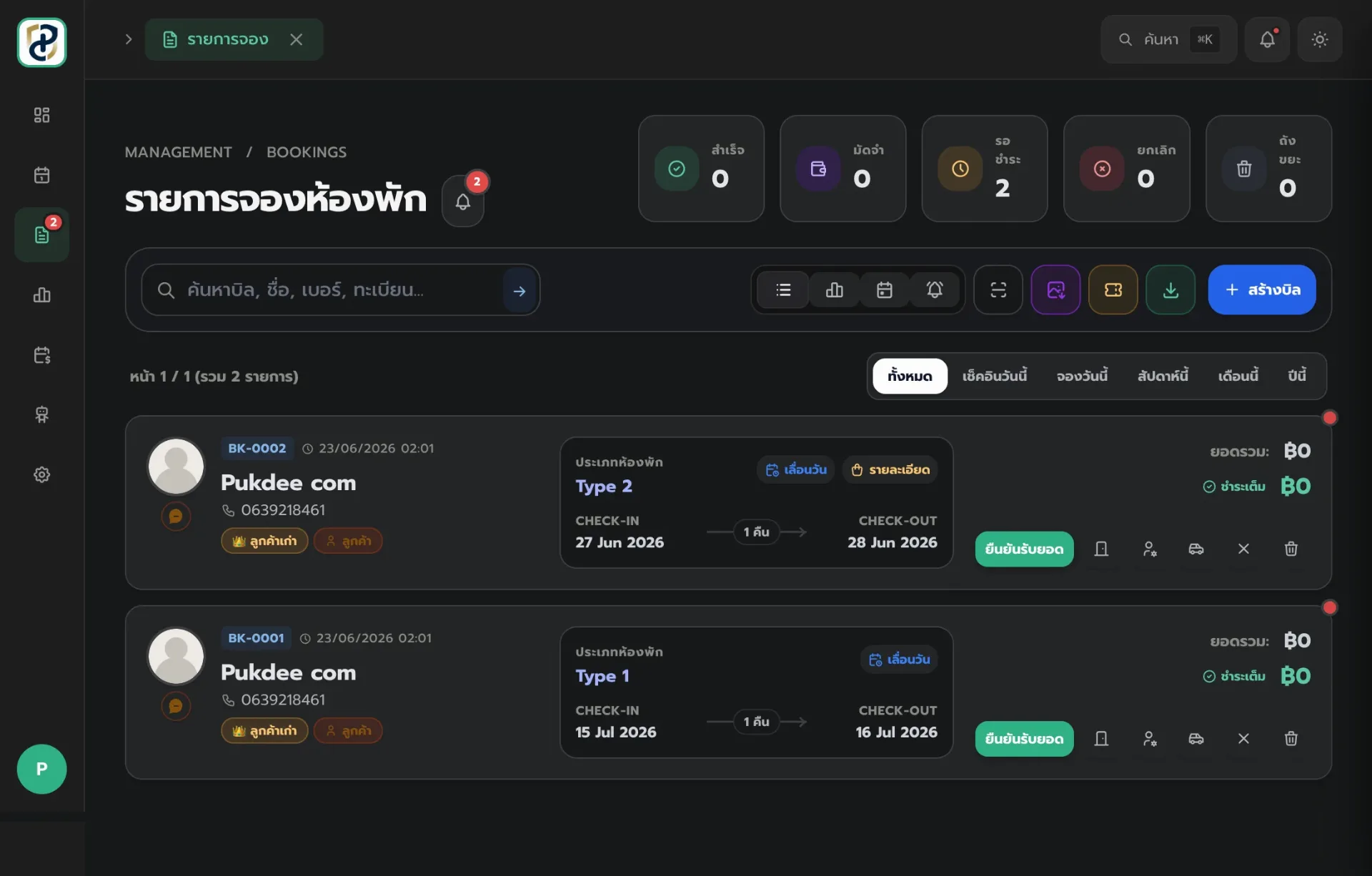 Dashboard ระบบจัดการที่พักและสถิติการจอง PUKDEE